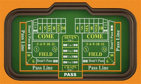 pass line odds